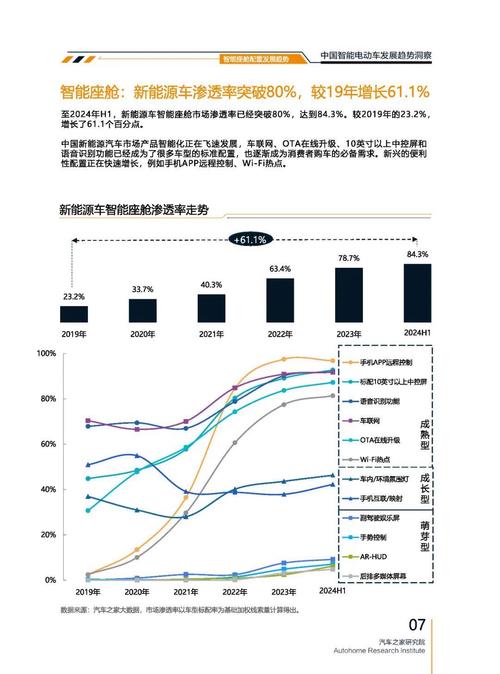 广州34起亚对未来市场的预测，名爵汽车品牌文化的传播